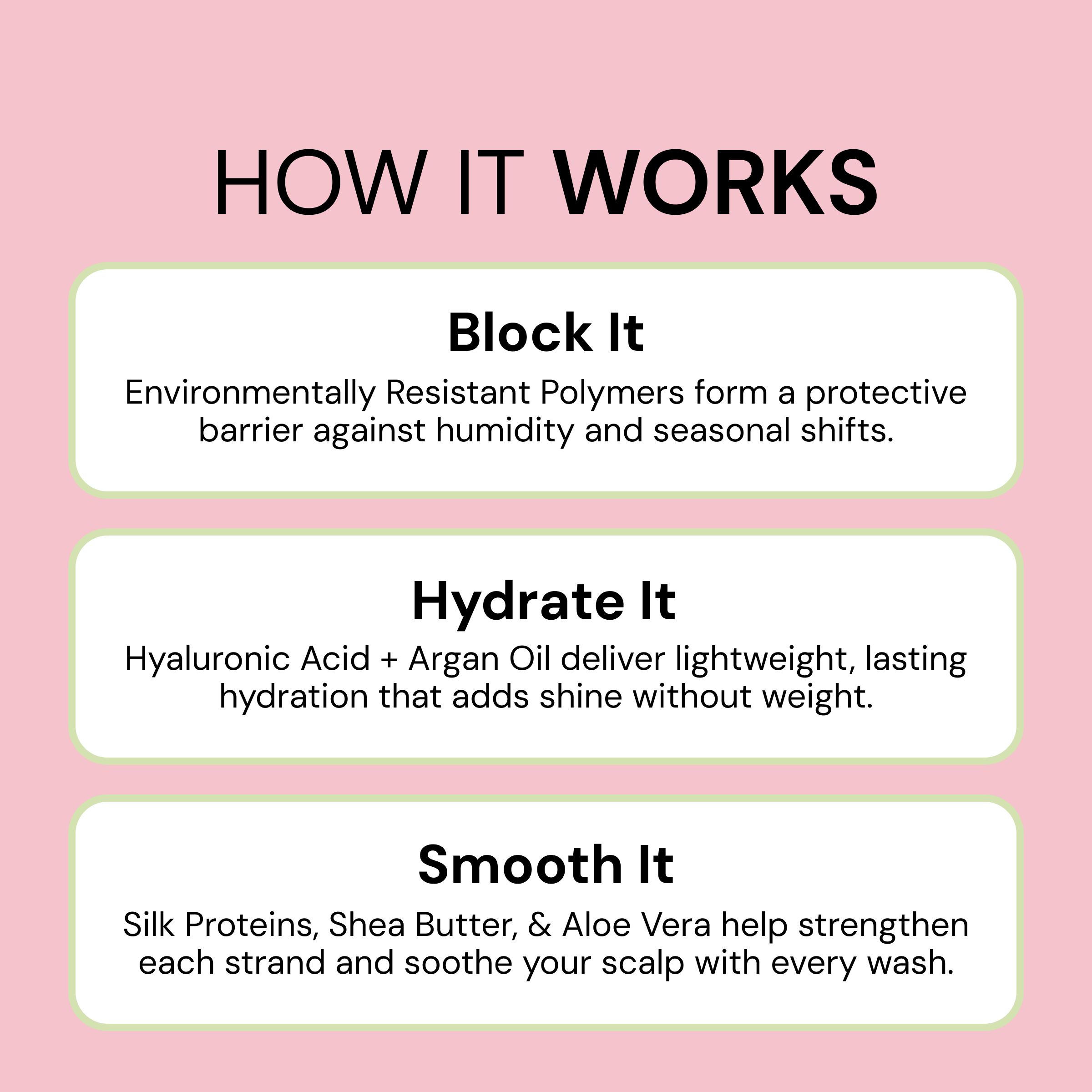 Frizz Care System