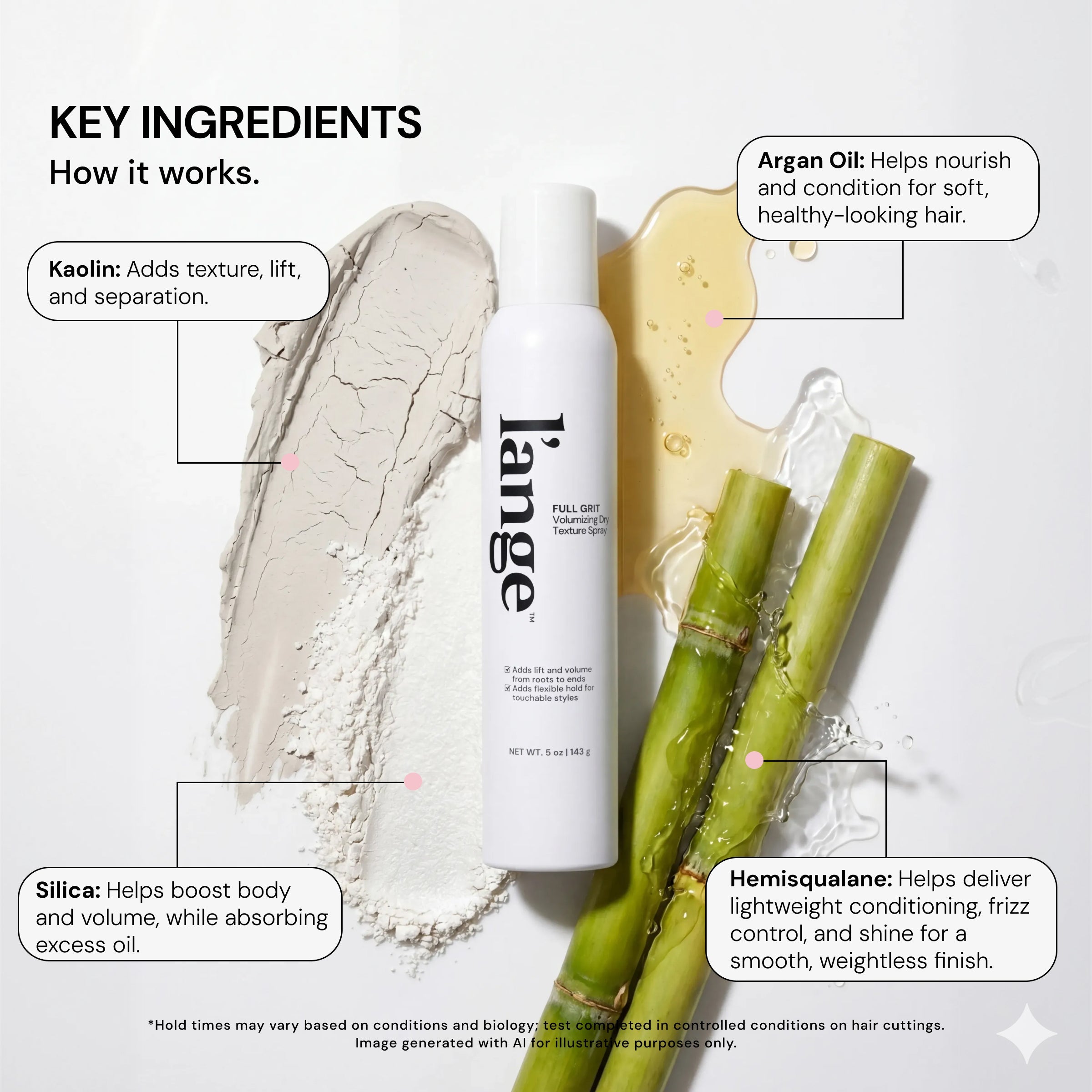 Full Grit - Volumizing Dry Texture Spray