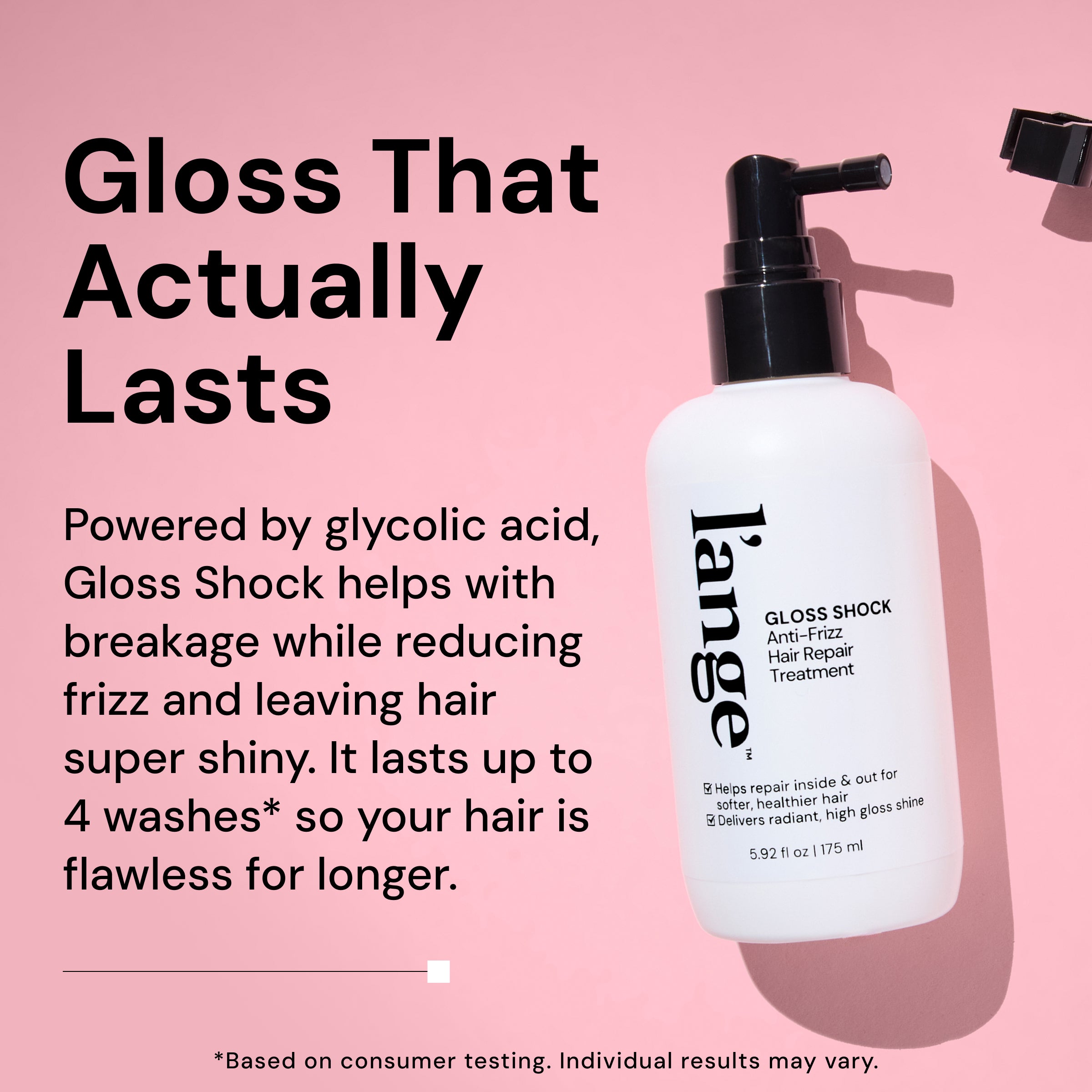 Gloss Shock