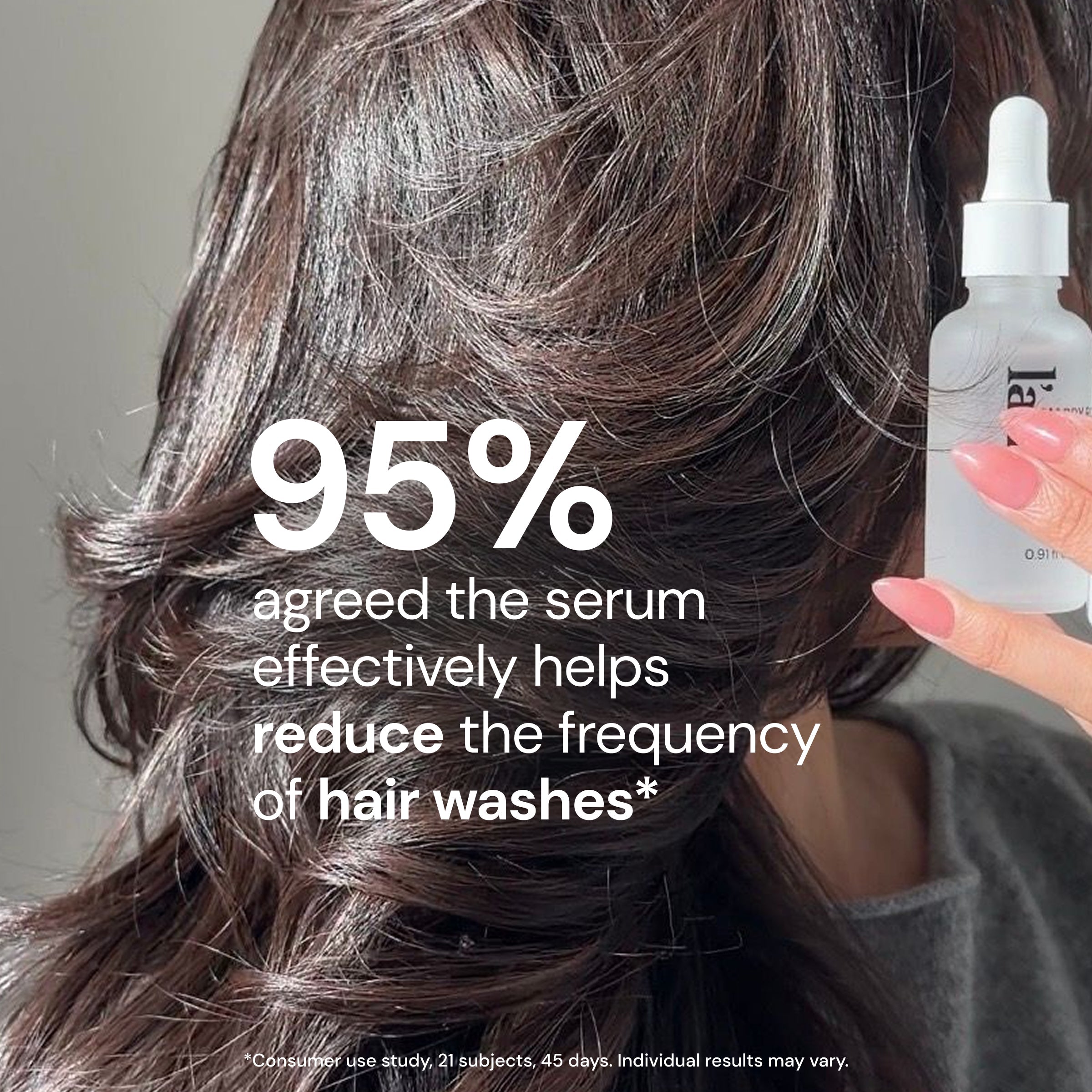 Happy Roots Oil Control Scalp Serum