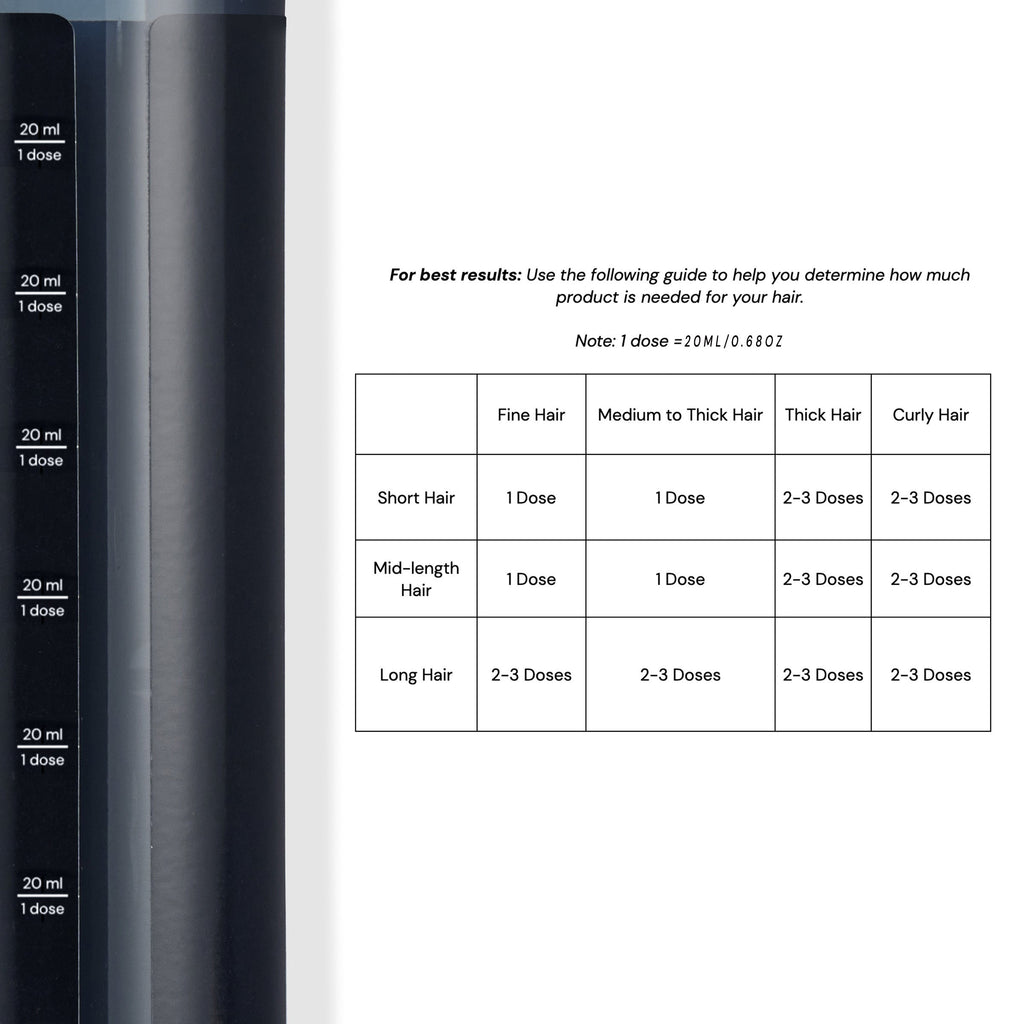Hydro Therapy 7 Second Instant Repair Treatment