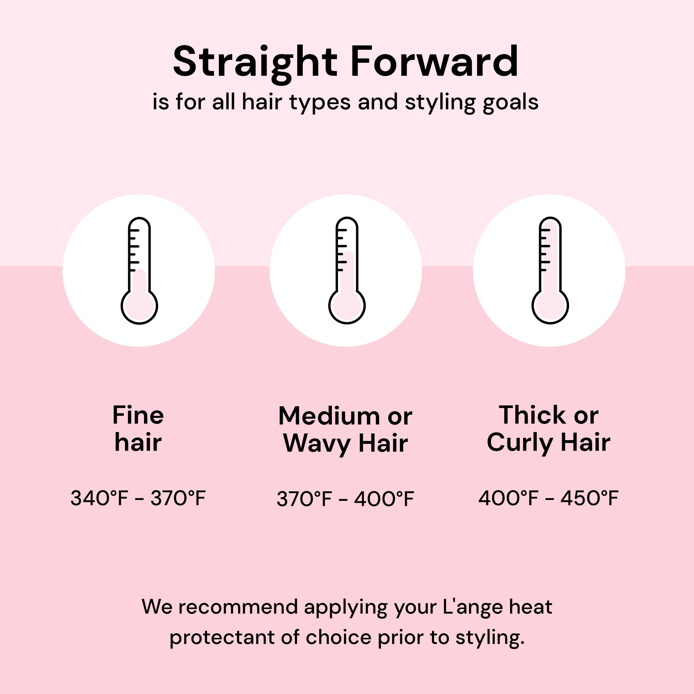 Straight Forward